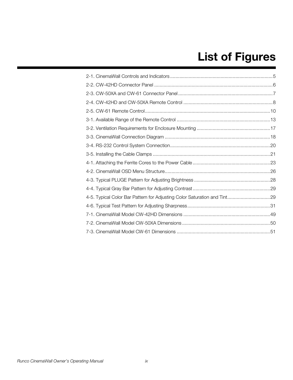 Pre l iminar y, List of figures | Runco CW-42HD User Manual | Page 9 / 66