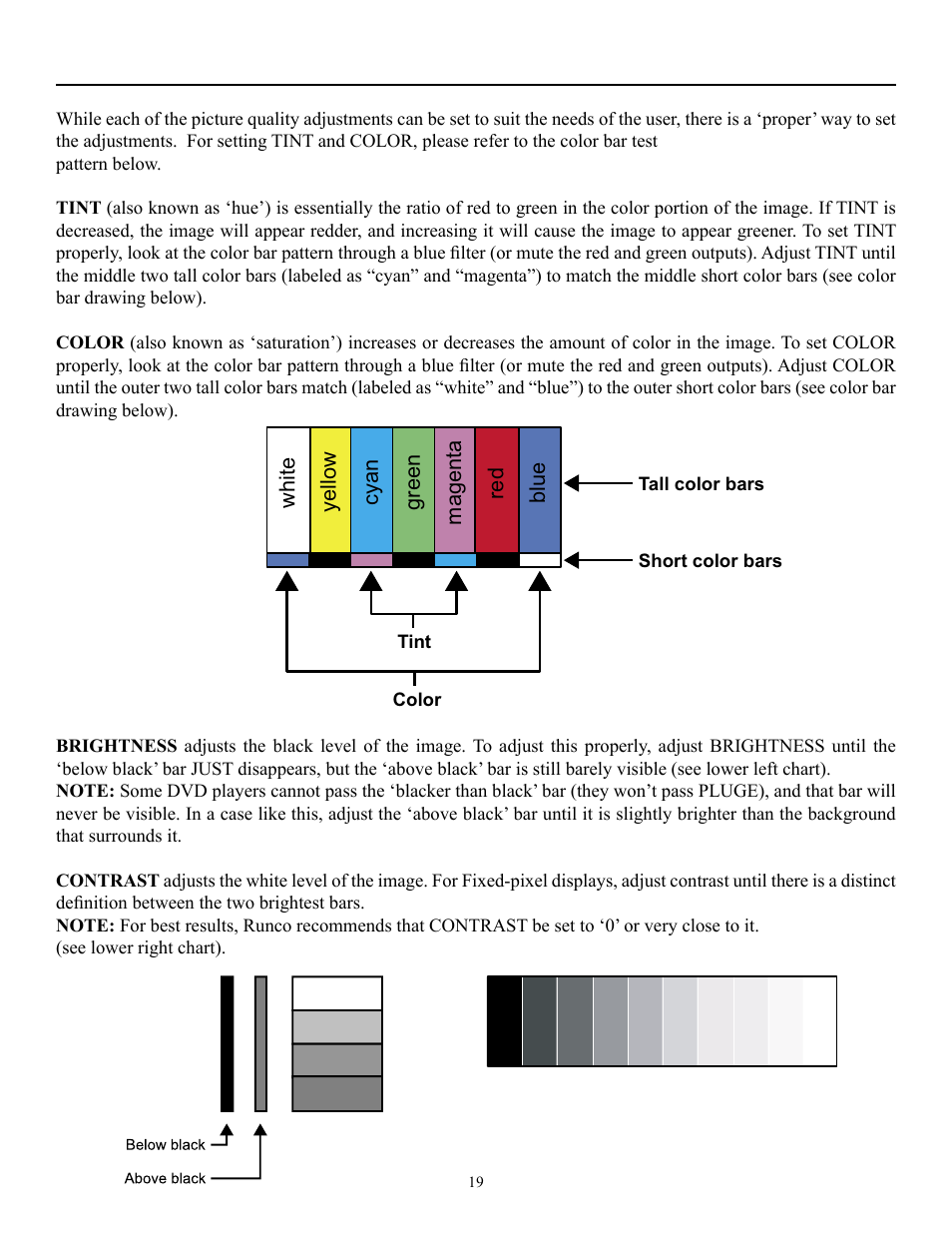 Runco pmn User Manual | Page 20 / 31