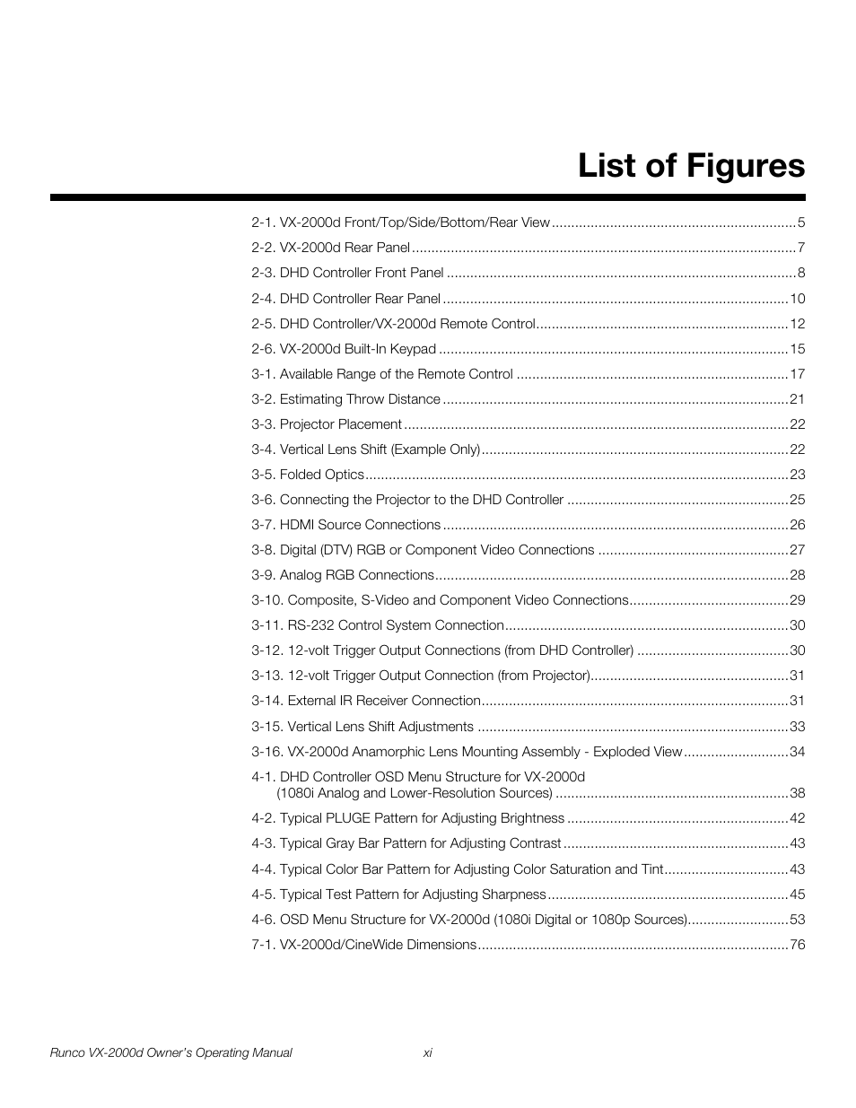 Pre l iminar y, List of figures | Runco DIGITAL LIGHT PROCESSING VX-2000D User Manual | Page 11 / 90