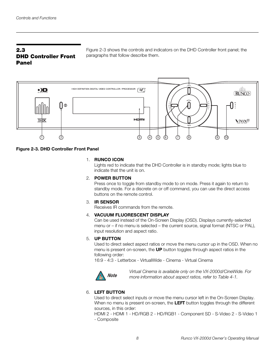 3 dhd controller front panel, Figure 2-3 . dhd controller front panel, Dhd controller front panel | 3. dhd controller front panel, Pre l iminar y | Runco DIGITAL LIGHT PROCESSING VX-2000D User Manual | Page 20 / 90