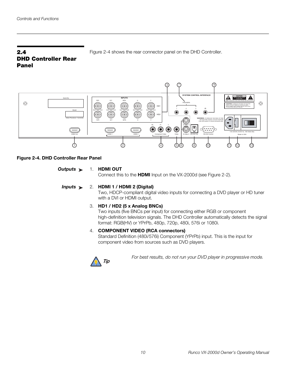 4 dhd controller rear panel, Figure 2-4 . dhd controller rear panel, Outputs | Inputs, Dhd controller rear panel, 4. dhd controller rear panel, Figure 2-4), Pre l iminar y | Runco DIGITAL LIGHT PROCESSING VX-2000D User Manual | Page 22 / 90
