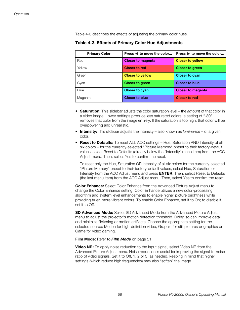 Color enhance, Sd advanced mode, Film mode | Video nr, Pre l iminar y | Runco DIGITAL LIGHT PROCESSING VX-2000D User Manual | Page 70 / 90