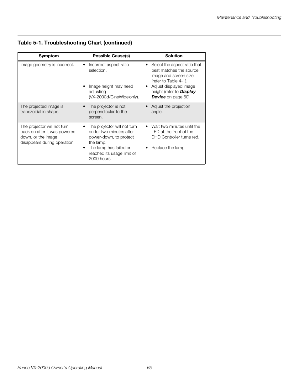 Pre l iminar y | Runco DIGITAL LIGHT PROCESSING VX-2000D User Manual | Page 77 / 90