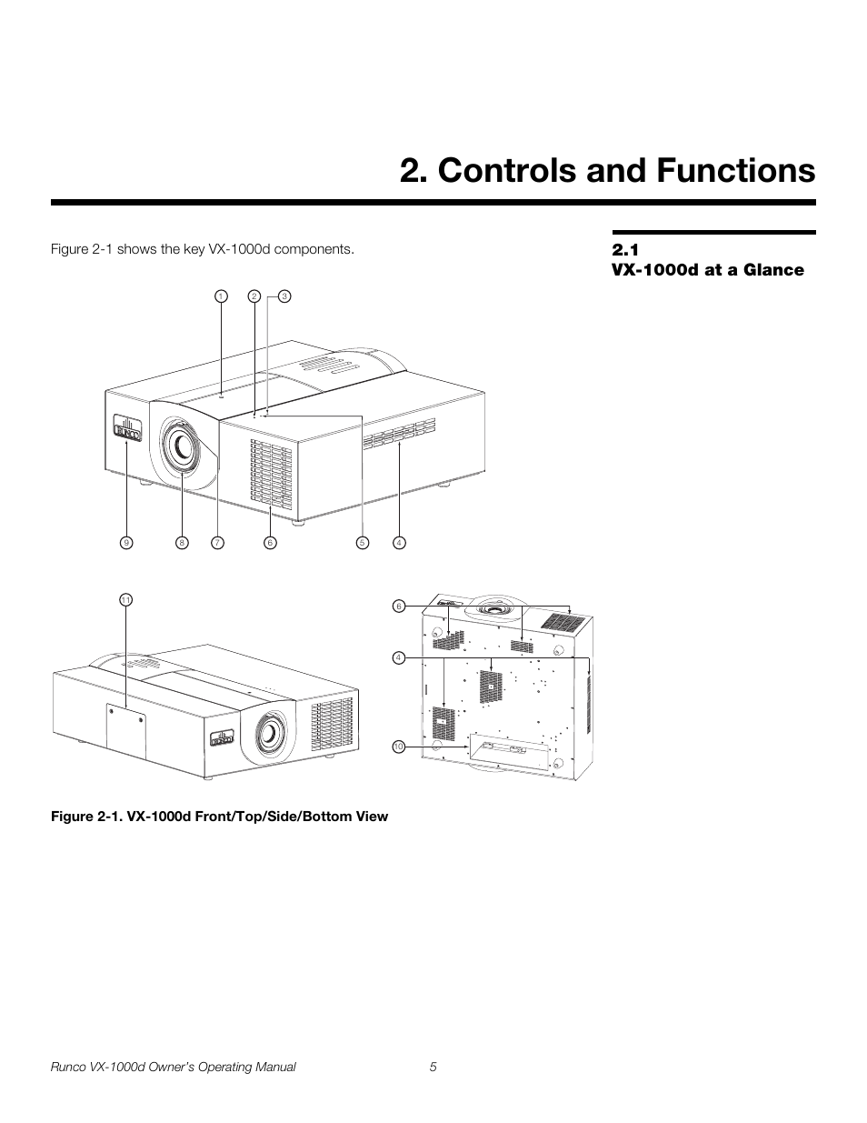 Controls and functions, 1 vx-1000d at a glance, Figure 2-1 . vx-1000d front/top/side/bottom view | Vx-1000d at a glance, 1. vx-1000d front/top/side/bottom view, Pre l iminar y | Runco VX-1000d User Manual | Page 17 / 76