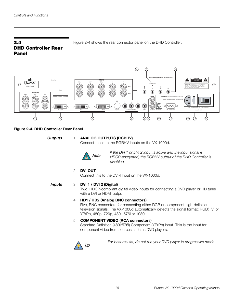 4 dhd controller rear panel, Figure 2-4 . dhd controller rear panel, Outputs | Inputs, Dhd controller rear panel, 4. dhd controller rear panel, Pre l iminar y | Runco VX-1000d User Manual | Page 22 / 76