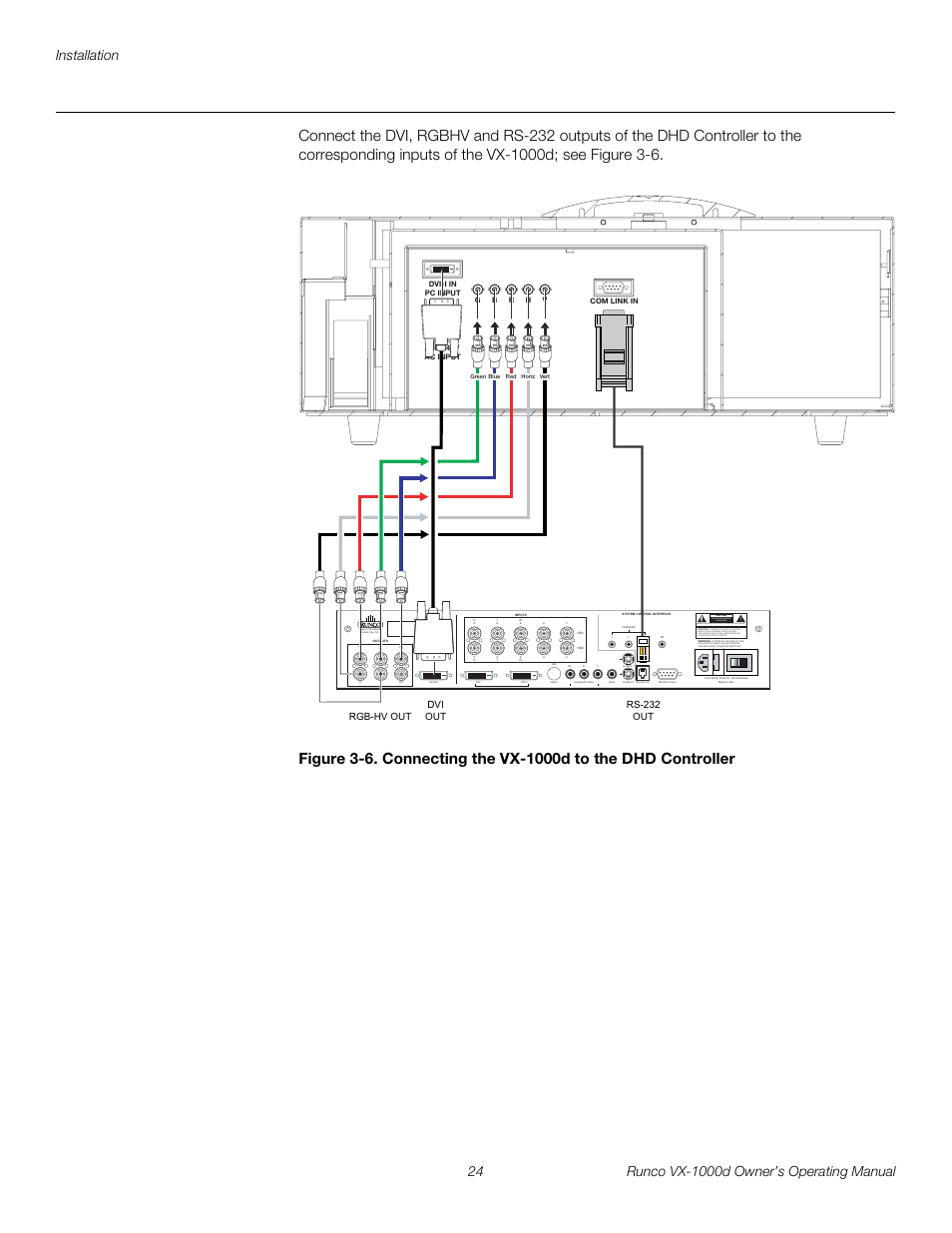 6. connecting the vx-1000d to the dhd controller, Pre l iminar y, Risk of electric shock do not open | Runco VX-1000d User Manual | Page 36 / 76