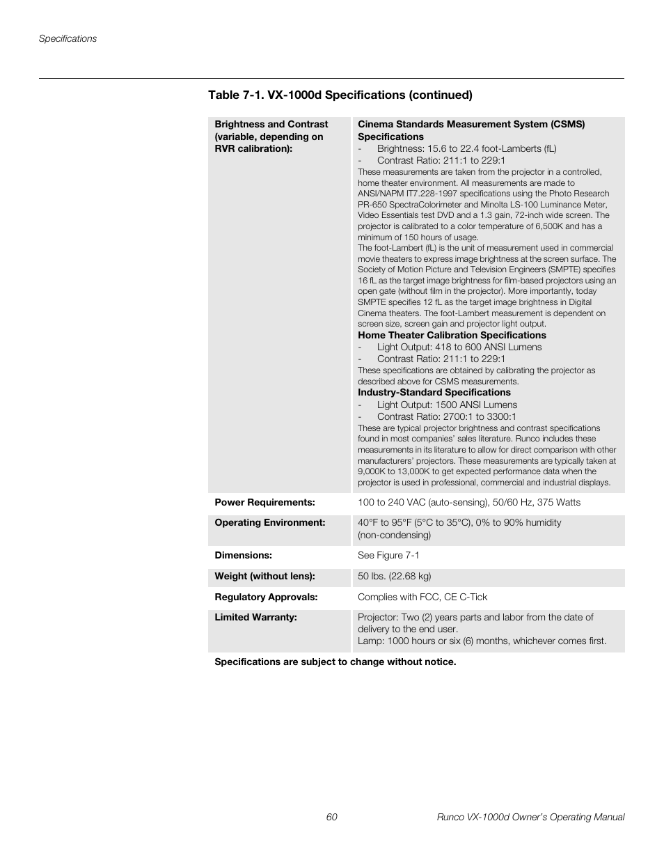 Preli m inary | Runco VX-1000d User Manual | Page 72 / 76