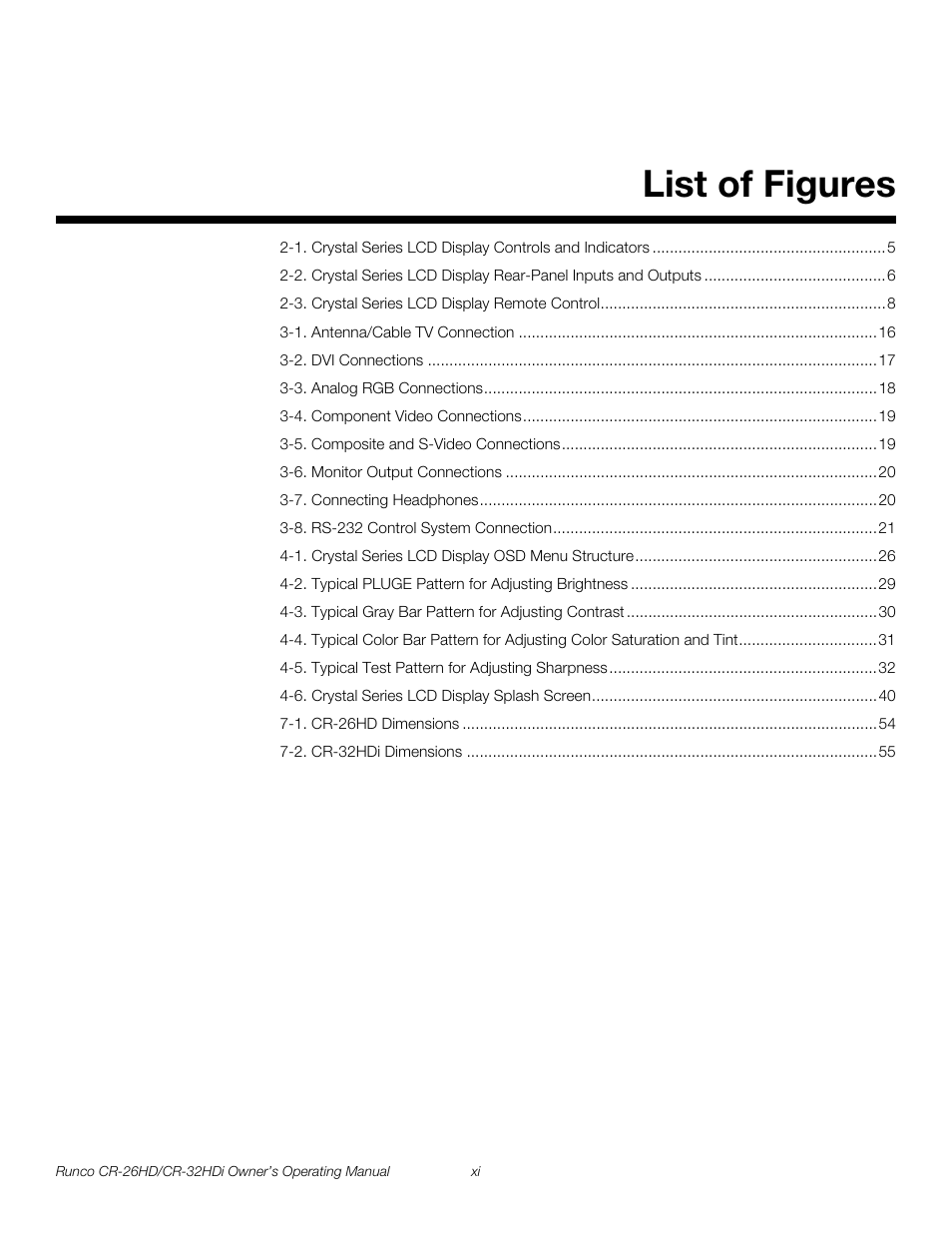 List of figures | Runco High-Definition User Manual | Page 11 / 70