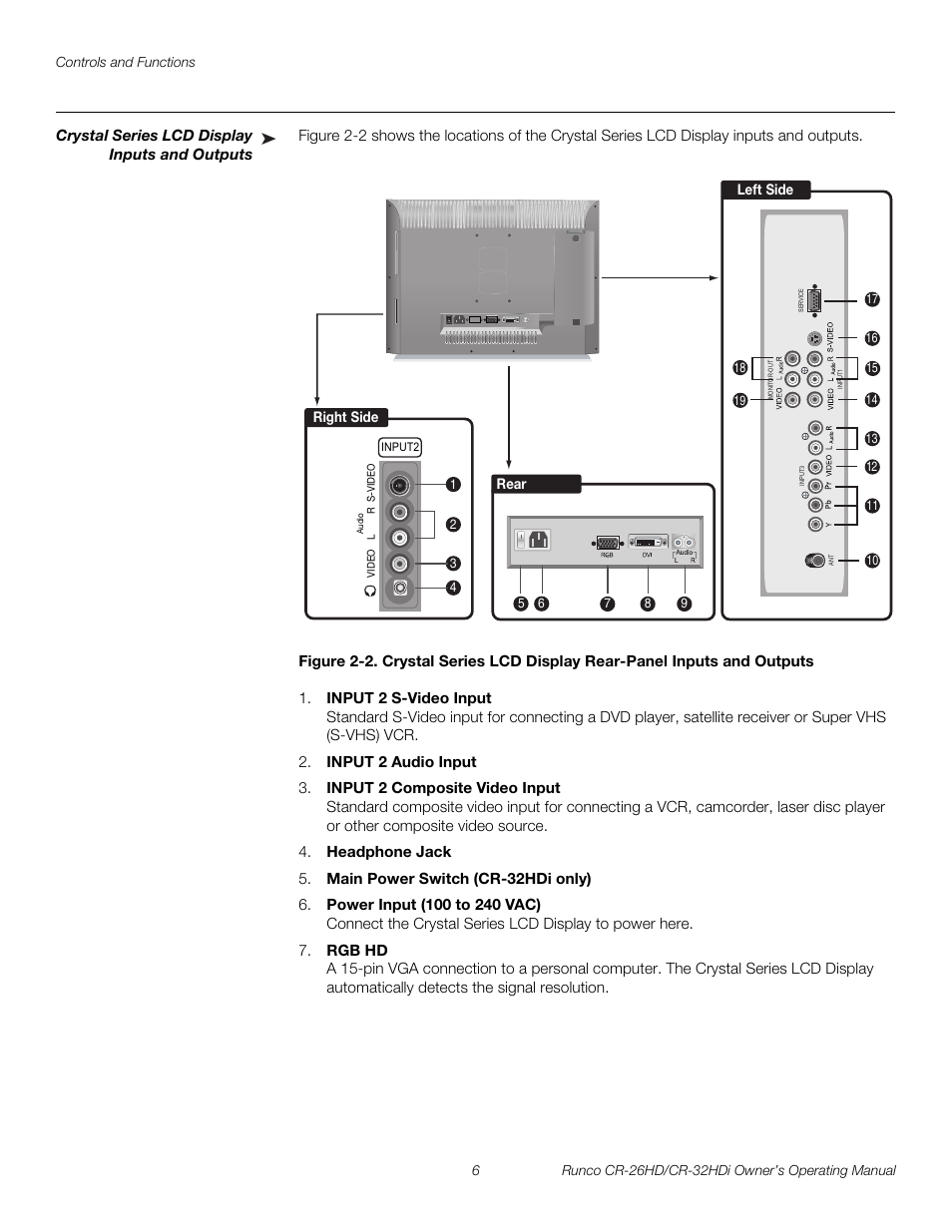 Crystal series lcd display inputs and outputs, Pre l iminar y | Runco High-Definition User Manual | Page 18 / 70