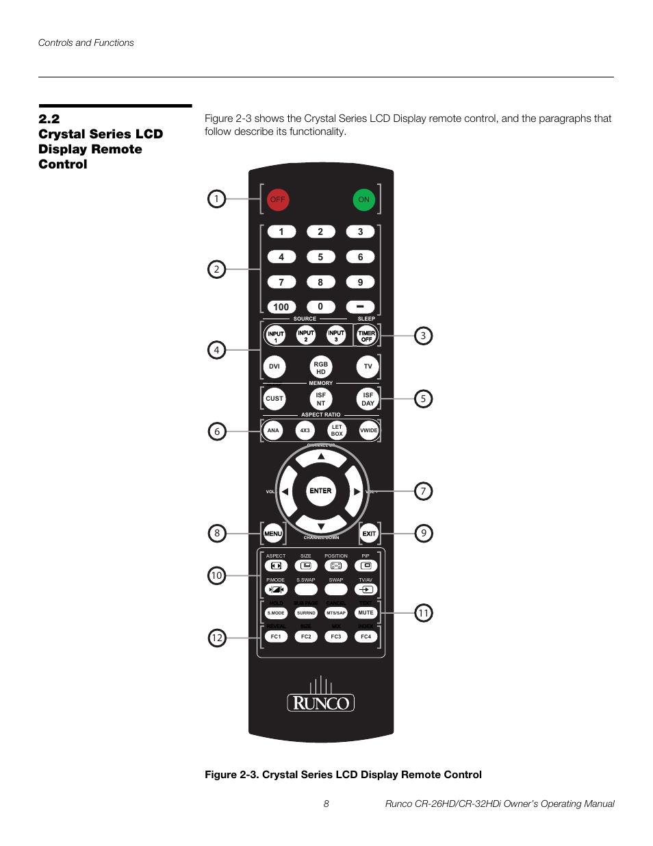 2 crystal series lcd display remote control, Crystal series lcd display remote control, 3. crystal series lcd display remote control | Pre l iminar y | Runco High-Definition User Manual | Page 20 / 70