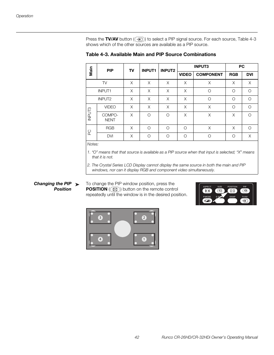 Changing the pip position, Pre l iminar y | Runco High-Definition User Manual | Page 54 / 70