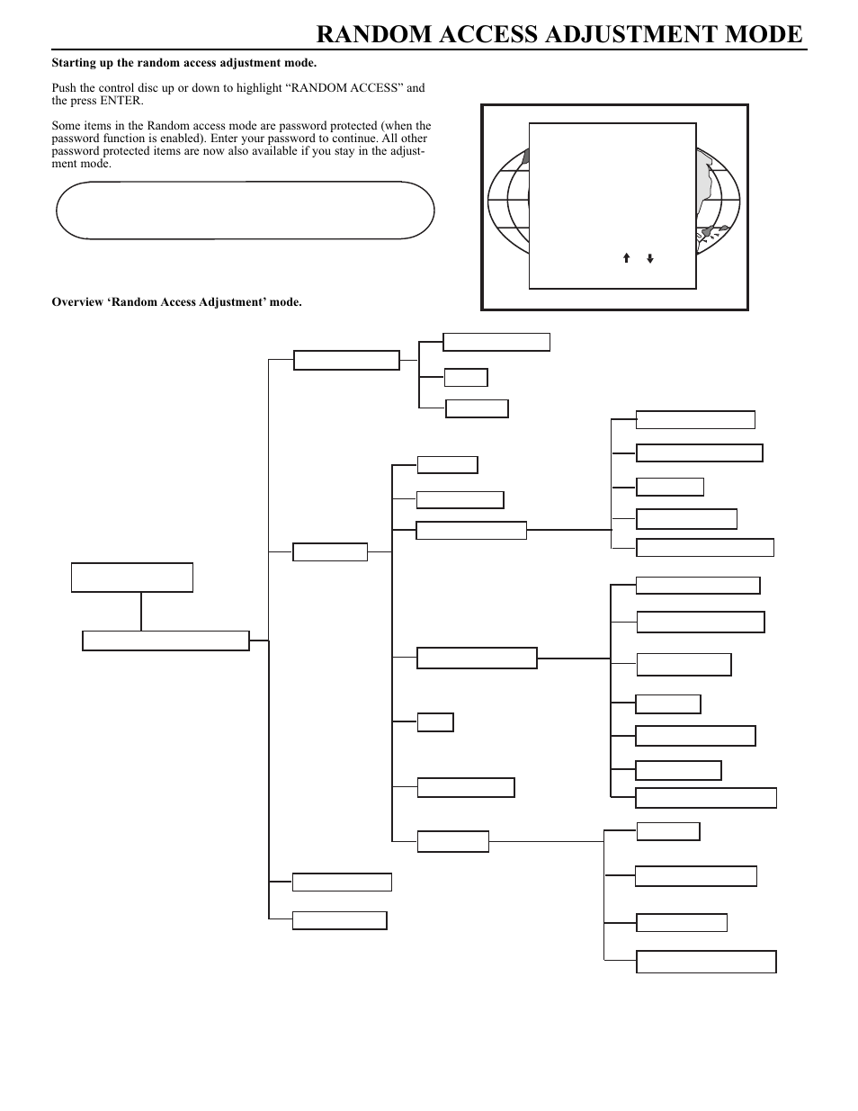 Random access adjustment mode | Runco DTV-940/943 User Manual | Page 22 / 69