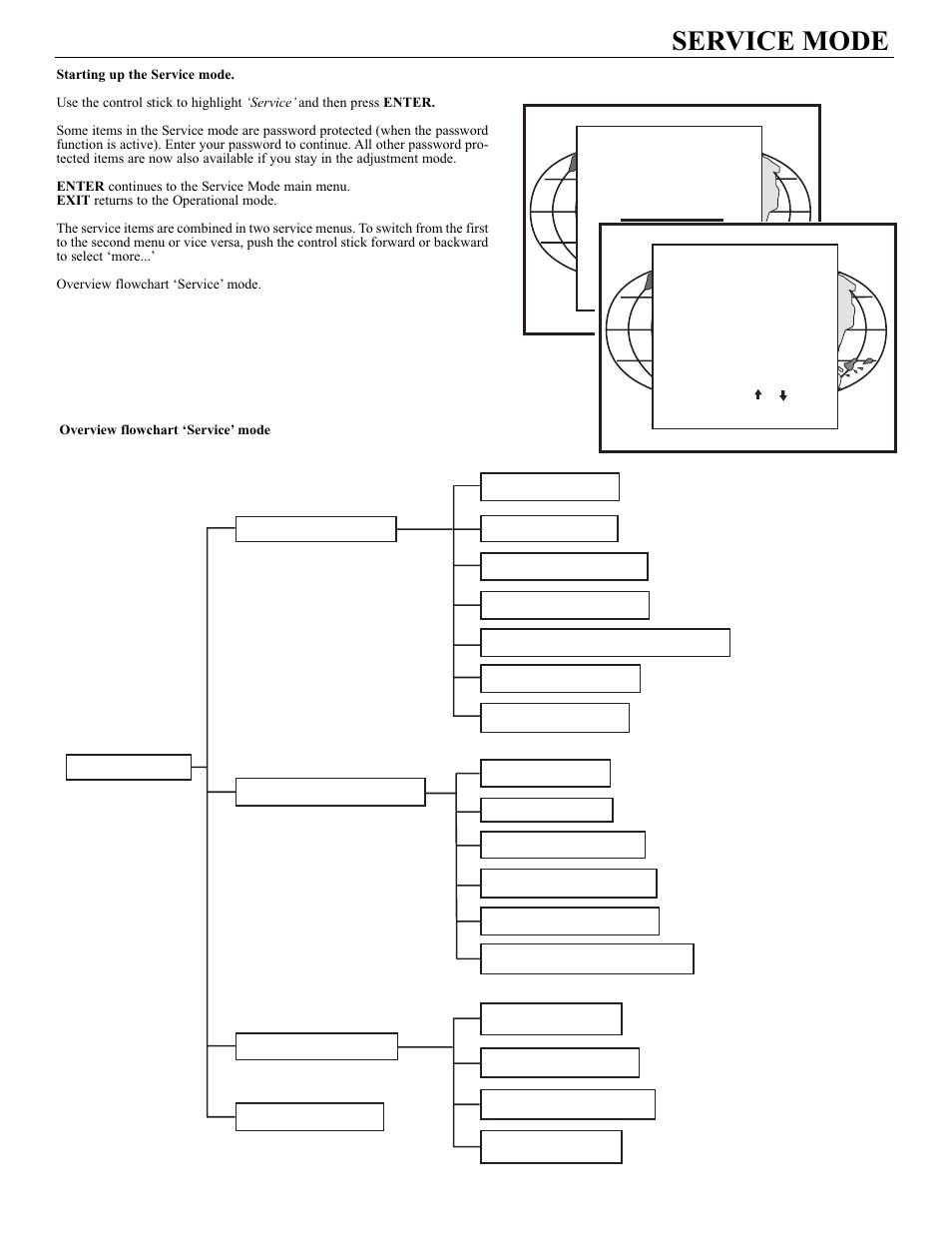 Service mode | Runco DTV-940/943 User Manual | Page 34 / 69