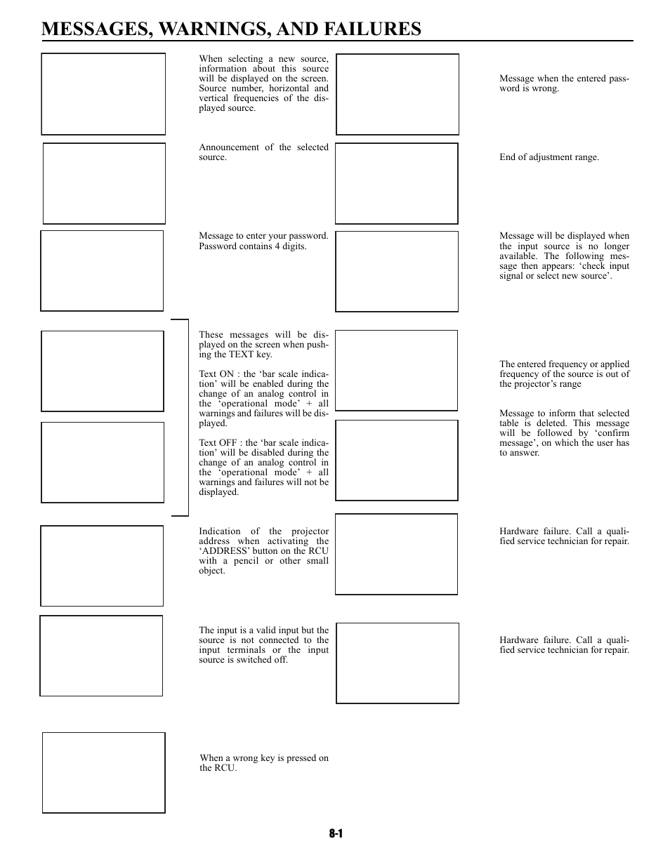 Messages, warnings, and failures | Runco DTV-940/943 User Manual | Page 45 / 69