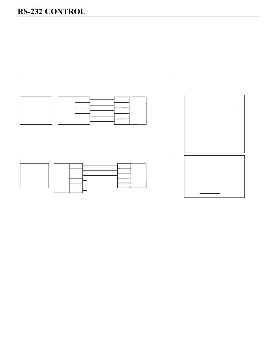 Rs-232 control, Hardware configuration, How to format the control data | Runco DTV-940/943 User Manual | Page 47 / 69