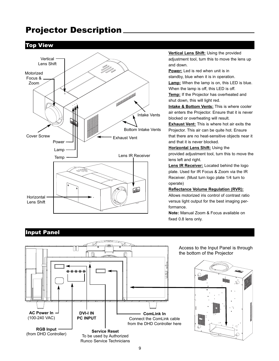 Projector description | Runco VX-5000ci User Manual | Page 11 / 43