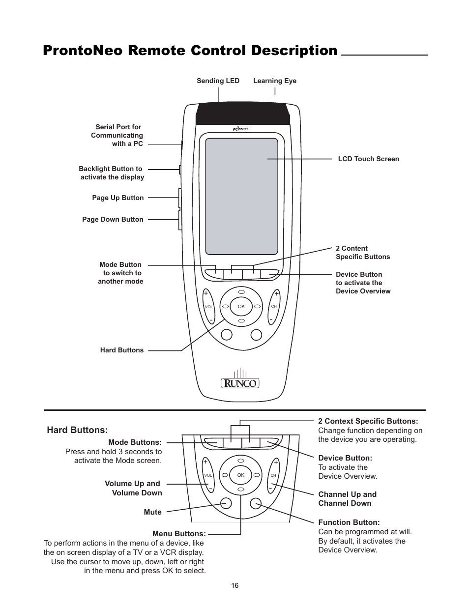 Prontoneo remote control description, Hard buttons | Runco VX-5000ci User Manual | Page 18 / 43