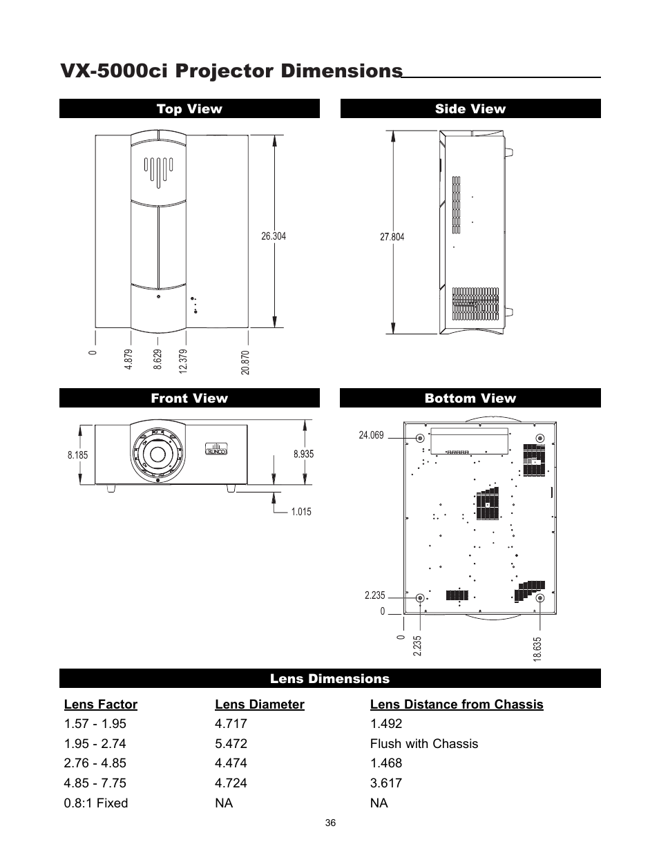 Vx-5000ci projector dimensions | Runco VX-5000ci User Manual | Page 38 / 43