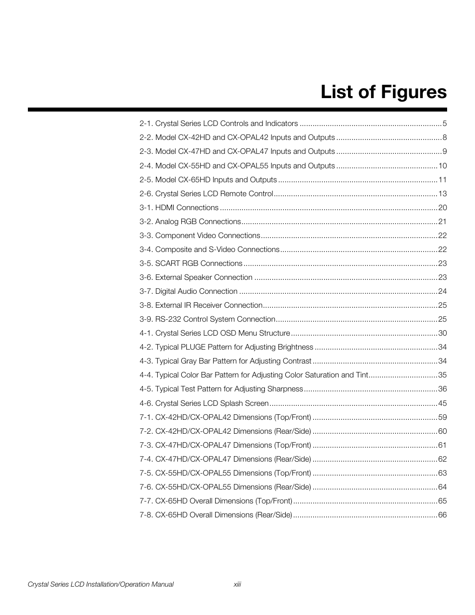 Pre l iminar y, List of figures | Runco WIDEVISION CX-OPAL47 User Manual | Page 13 / 84