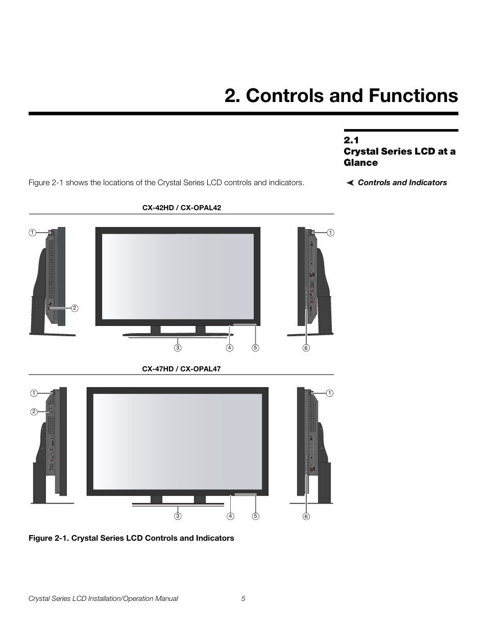 Controls and functions, 1 crystal series lcd at a glance, Controls and indicators | Iminar, Crystal series lcd at a glance, 1. crystal series lcd controls and indicators, Pre l iminar y | Runco WIDEVISION CX-OPAL47 User Manual | Page 19 / 84