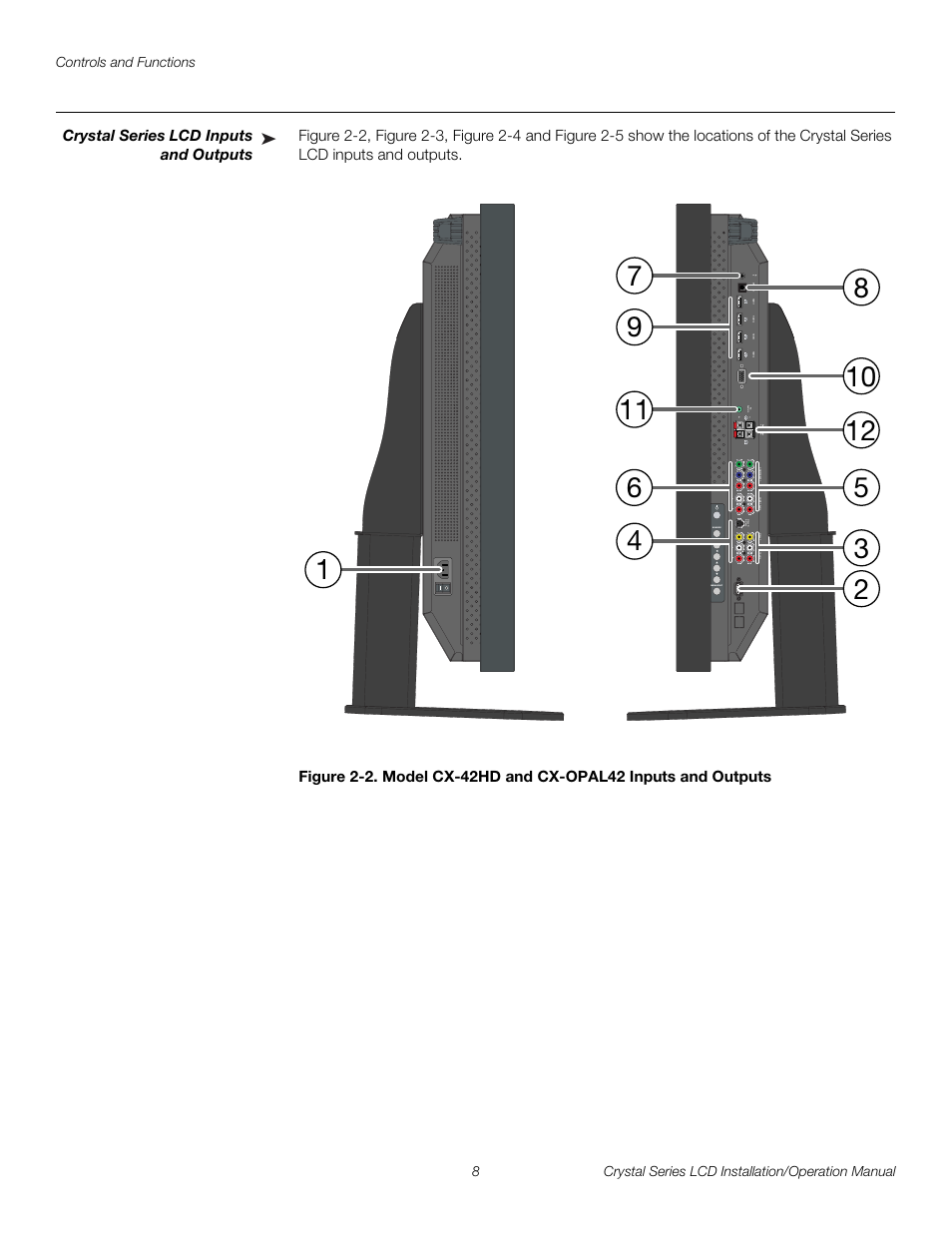 Crystal series lcd inputs and outputs, 2. model cx-42hd and cx-opal42 inputs and outputs, Pre l iminar y | Runco WIDEVISION CX-OPAL47 User Manual | Page 22 / 84