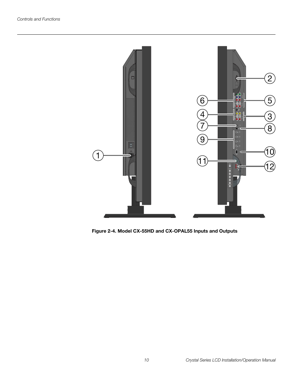 4. model cx-55hd and cx-opal55 inputs and outputs, Figure 2-4 a, Pre l iminar y | Runco WIDEVISION CX-OPAL47 User Manual | Page 24 / 84