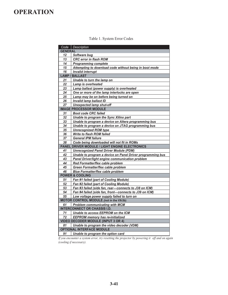 Operation | Runco VX-6c User Manual | Page 67 / 110