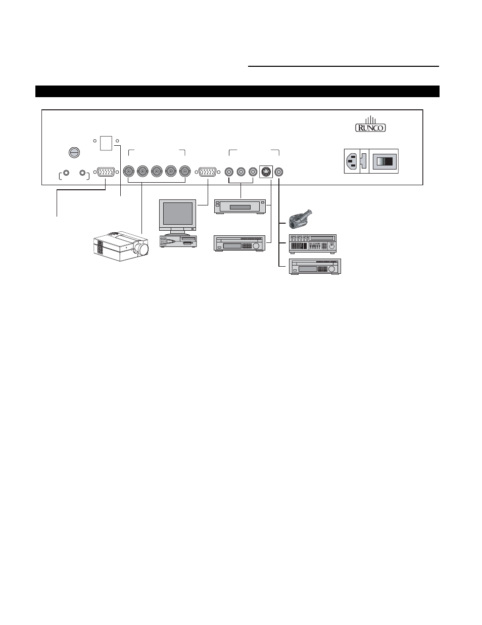 Quick set-up guide, Connection examples | Runco VX-6c User Manual | Page 86 / 110