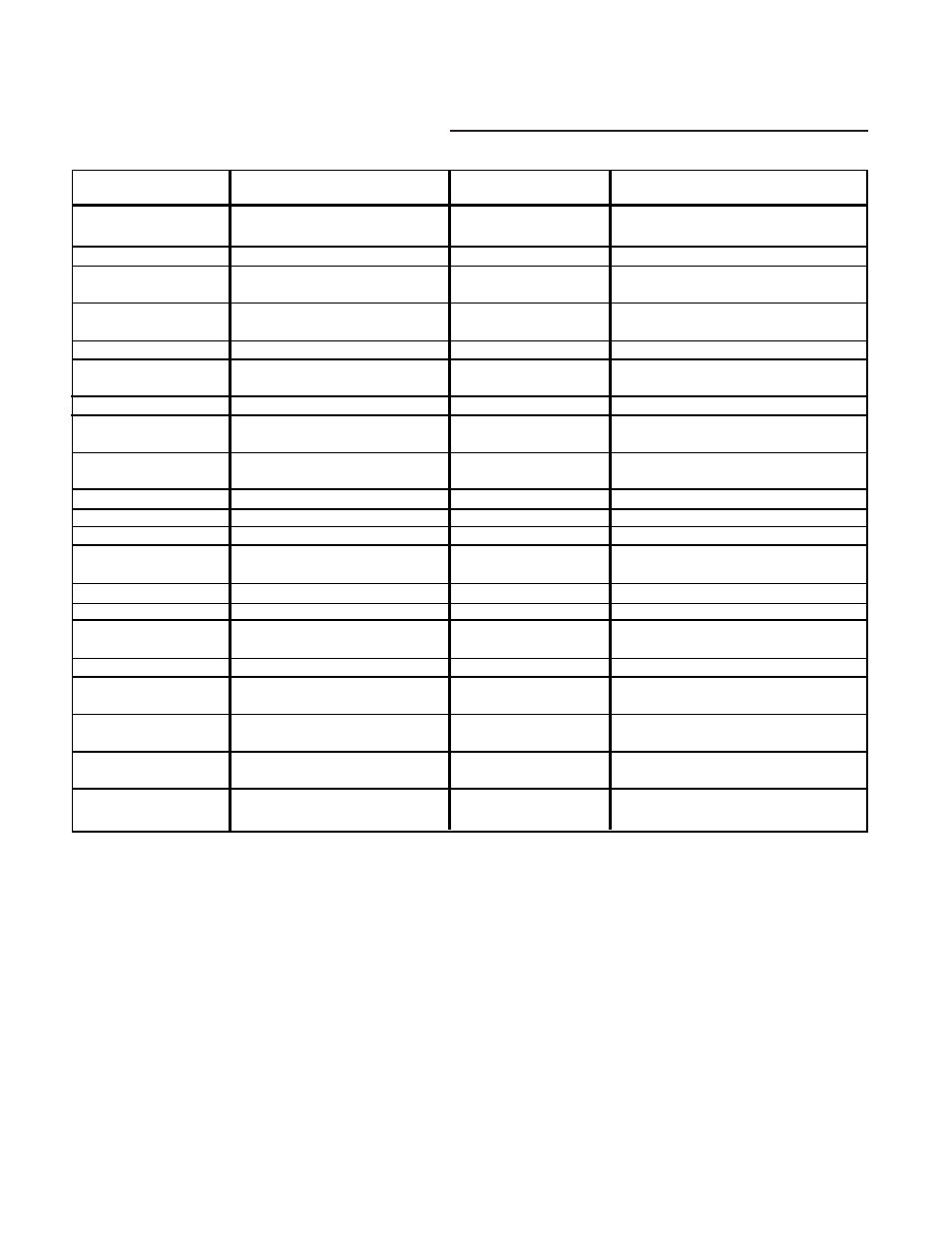 Rs-232 commands | Runco VX-6c User Manual | Page 97 / 110