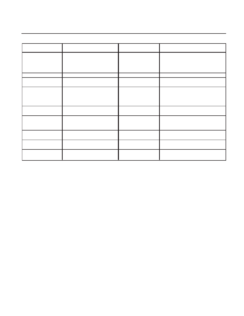 Runco VX-6c User Manual | Page 98 / 110