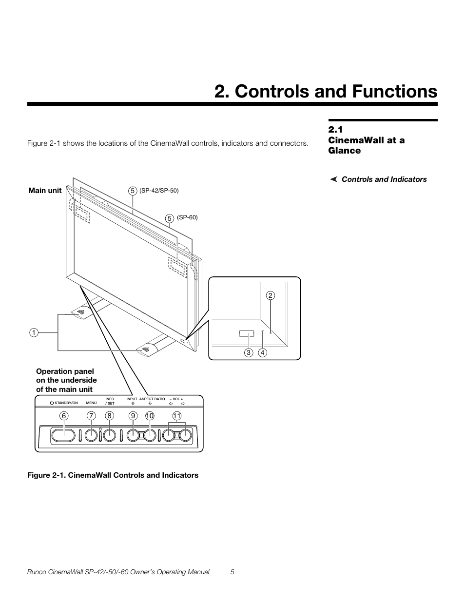 Controls and functions, 1 cinemawall at a glance, Controls and indicators | Figure 2-1 . cinemawall controls and indicators, Iminar, Cinemawall at a glance, 1. cinemawall controls and indicators, Pre l iminar y | Runco SP-50 User Manual | Page 15 / 84