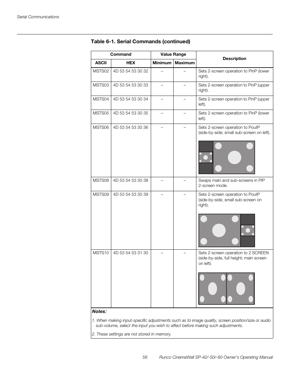 Preli m inary | Runco SP-50 User Manual | Page 66 / 84