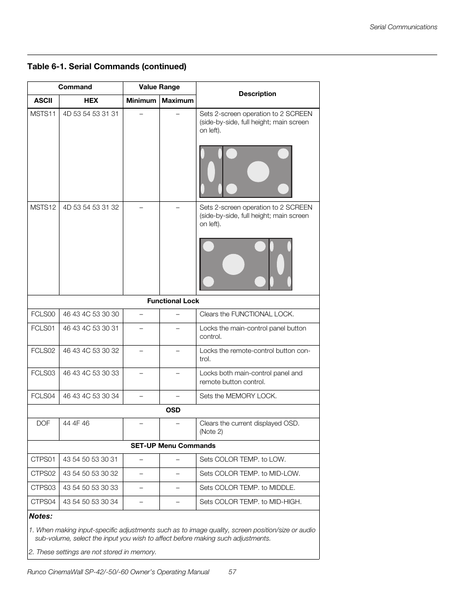 Pre l iminar y | Runco SP-50 User Manual | Page 67 / 84