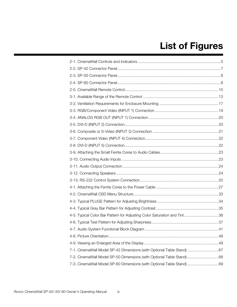 Pre l iminar y, List of figures | Runco SP-50 User Manual | Page 9 / 84