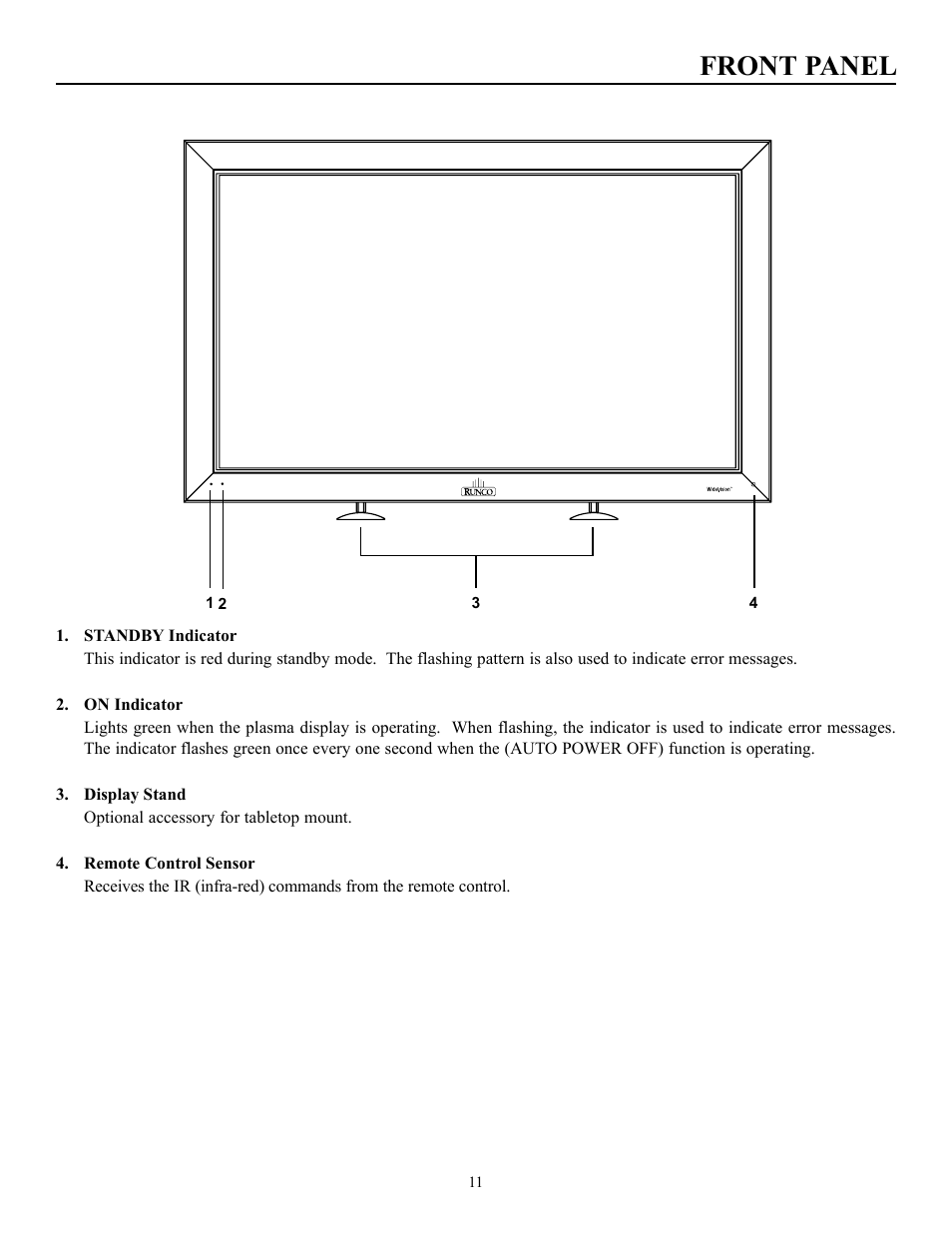 Front panel | Runco CW-50MC User Manual | Page 12 / 36