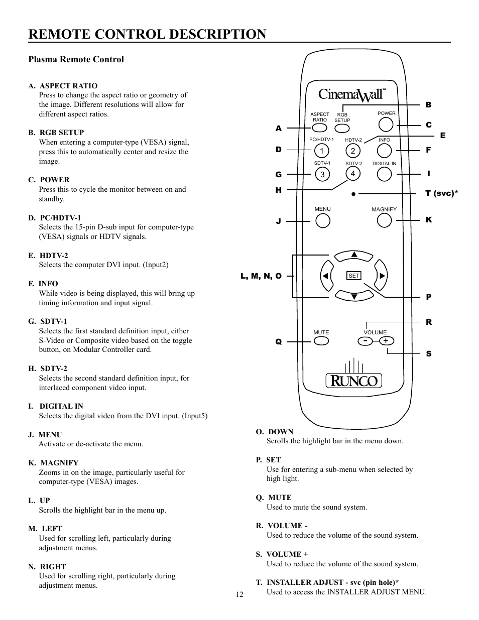 Remote control description, Plasma remote control | Runco CW-50MC User Manual | Page 13 / 36