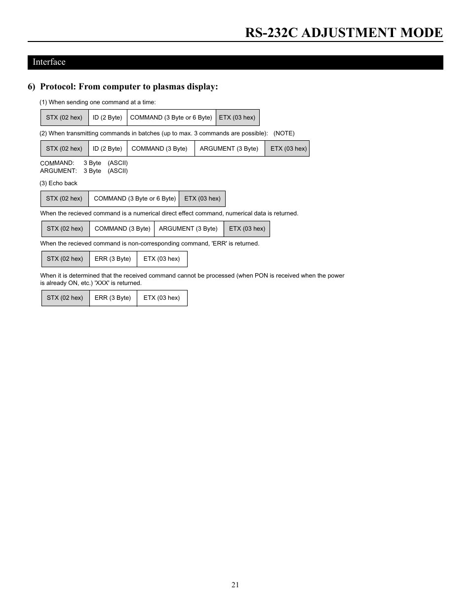 Rs-232c adjustment mode, 6) protocol: from computer to plasmas display, Interface | Runco CW-50MC User Manual | Page 22 / 36