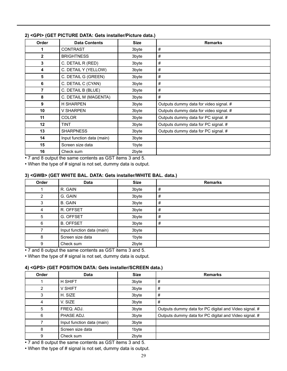 Runco CW-50MC User Manual | Page 30 / 36