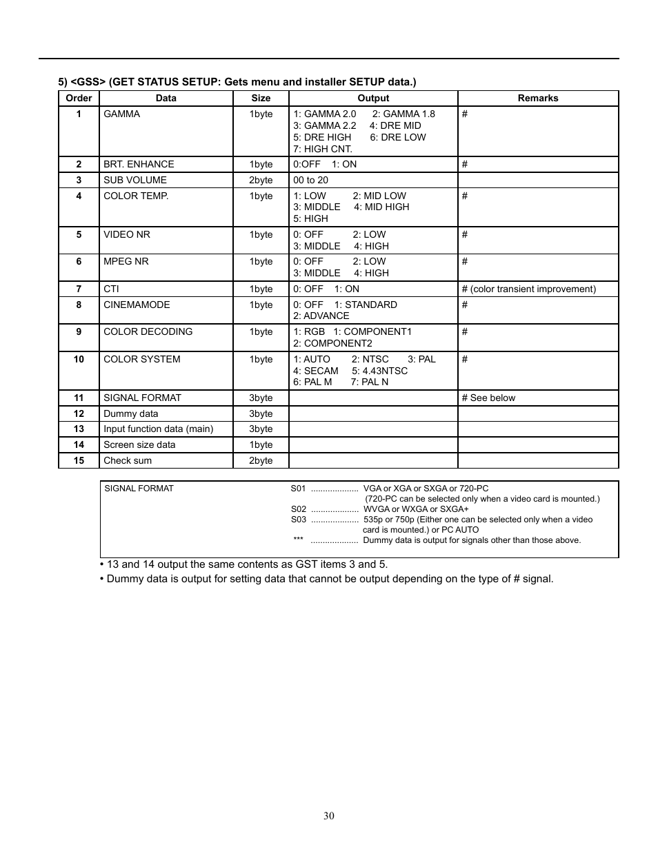 Runco CW-50MC User Manual | Page 31 / 36