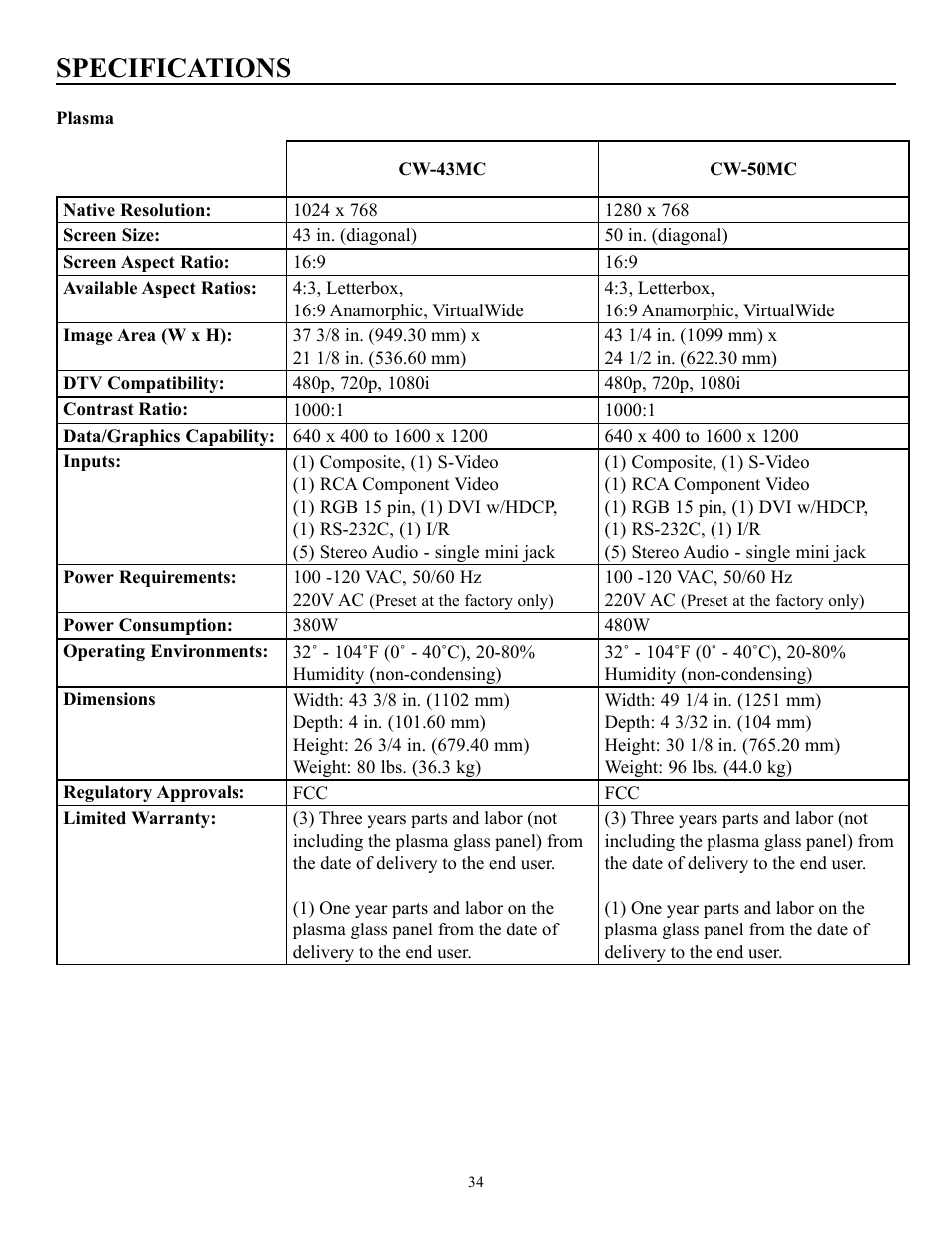 Specifications | Runco CW-50MC User Manual | Page 35 / 36