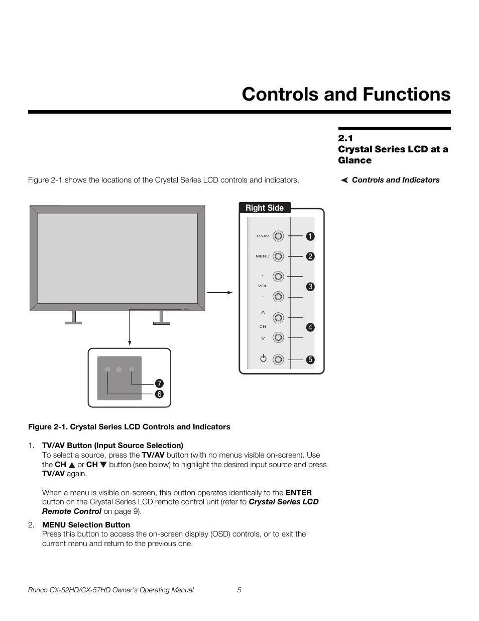 Controls and functions, 1 crystal series lcd at a glance, Controls and indicators | Iminar, Crystal series lcd at a glance, 1. crystal series lcd controls and indicators, Pre l iminar y | Runco CX-52HD User Manual | Page 17 / 76
