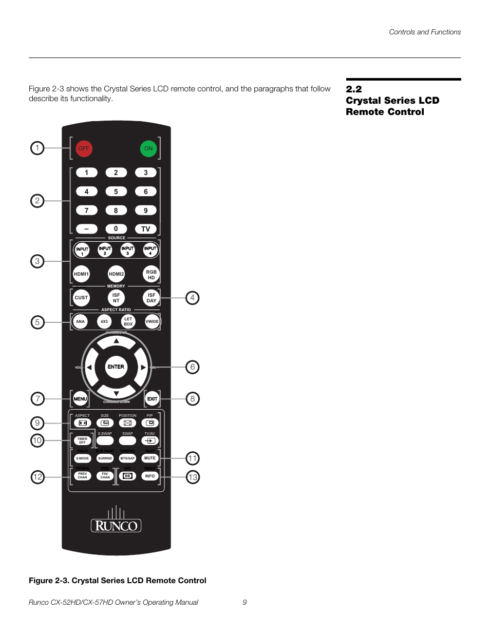 2 crystal series lcd remote control, Figure 2-3 . crystal series lcd remote control, Crystal series lcd remote control | 3. crystal series lcd remote control, Pre l iminar y | Runco CX-52HD User Manual | Page 21 / 76