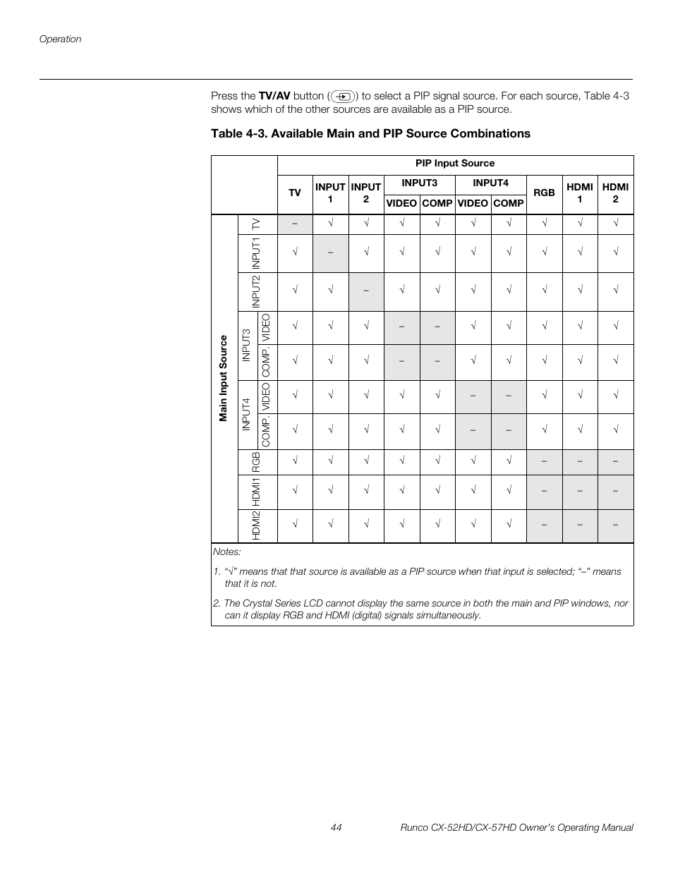 Pre l iminar y | Runco CX-52HD User Manual | Page 56 / 76