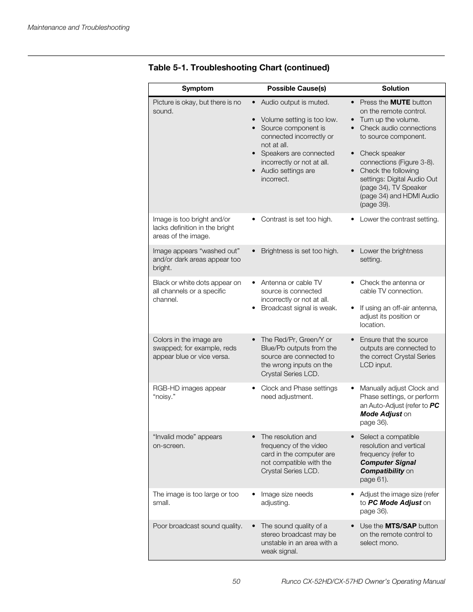 Pre l iminar y | Runco CX-52HD User Manual | Page 62 / 76