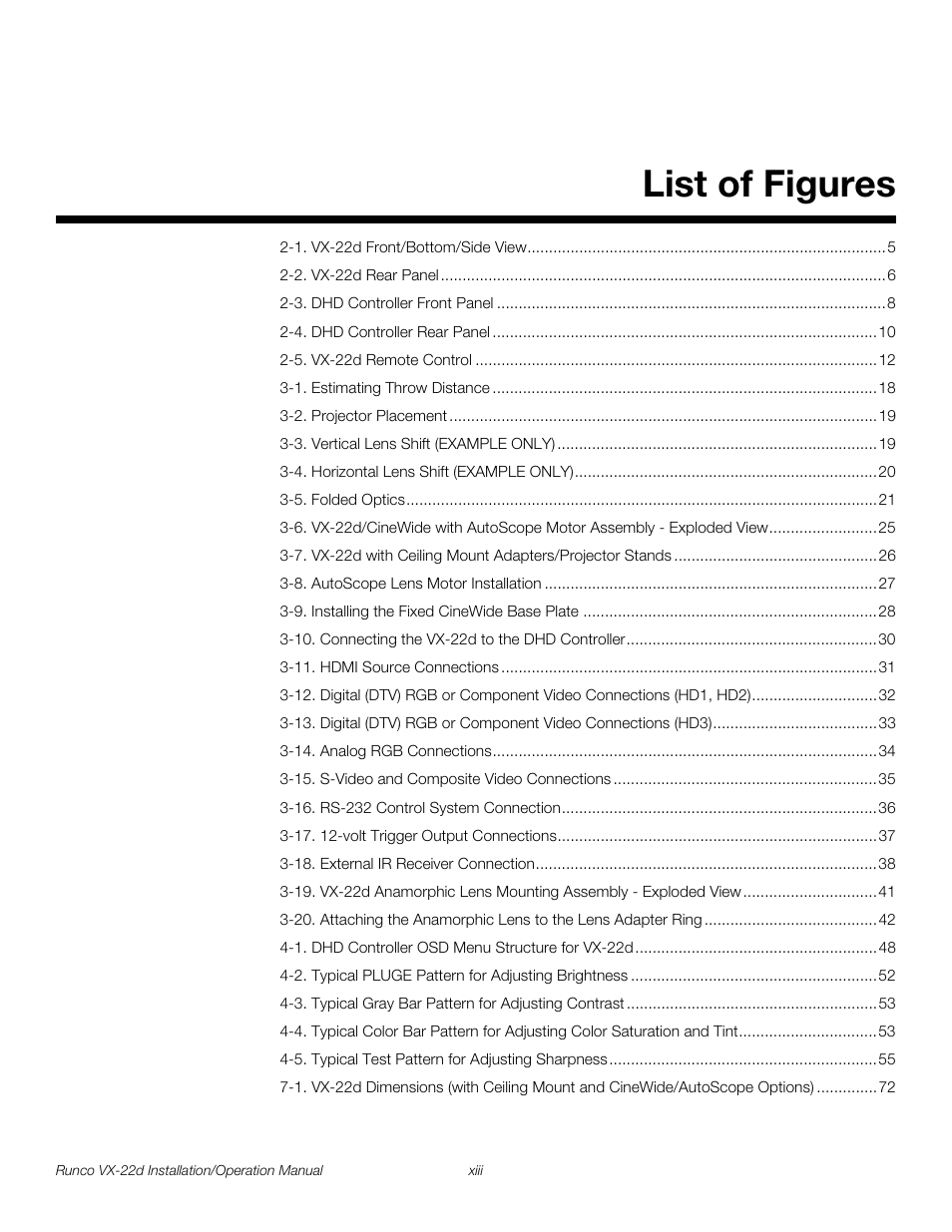 Pre l iminar y, List of figures | Runco VIDEO XTREME VX-22D User Manual | Page 13 / 90