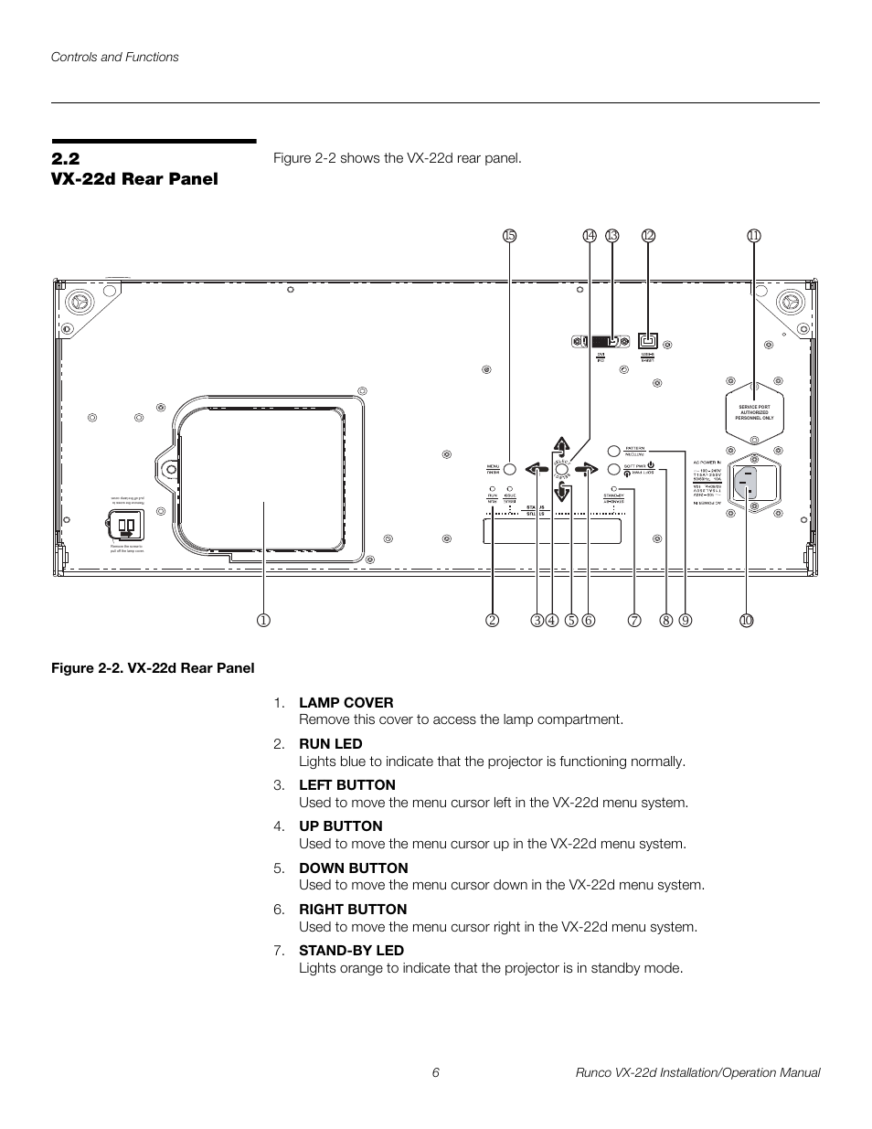 2 vx-22d rear panel, Figure 2-2 . vx-22d rear panel, Vx-22d rear panel | 2. vx-22d rear panel, Pre l iminar y | Runco VIDEO XTREME VX-22D User Manual | Page 20 / 90
