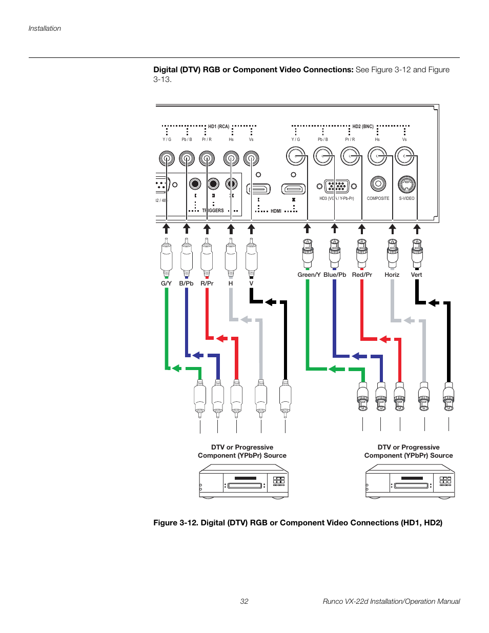 Digital (dtv) rgb or component video connections, Pre l iminar y | Runco VIDEO XTREME VX-22D User Manual | Page 46 / 90