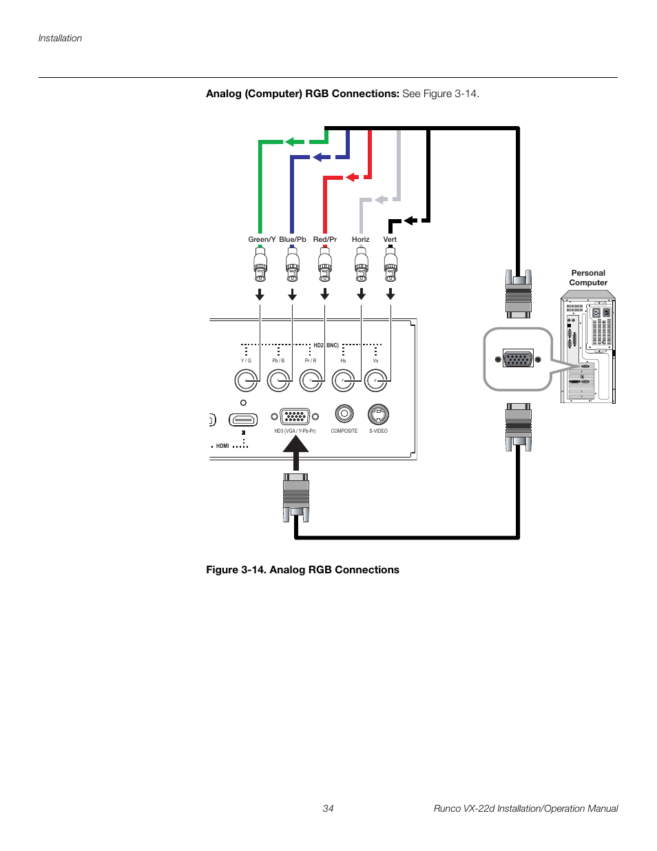 Analog (computer) rgb connections, Figure 3-14 . analog rgb connections, 14. analog rgb connections | Pre l iminar y | Runco VIDEO XTREME VX-22D User Manual | Page 48 / 90