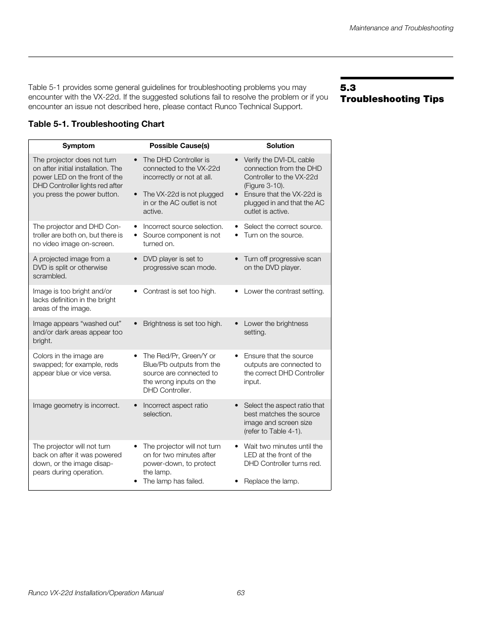 3 troubleshooting tips, Table 5-1 . troubleshooting chart, Troubleshooting tips | Pre l iminar y | Runco VIDEO XTREME VX-22D User Manual | Page 77 / 90