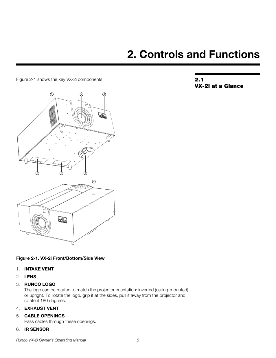 Controls and functions, 1 vx-2i at a glance, Figure 2-1 . vx-2i front/bottom/side view | Vx-2i at a glance, 1. vx-2i front/bottom/side view | Runco VX-2i User Manual | Page 15 / 60